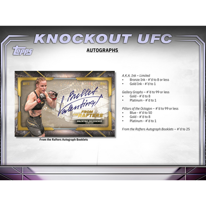 2024 Topps UFC Knockout Hobby Box