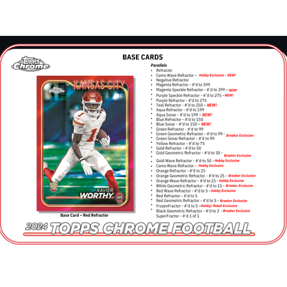 2024 Topps Chrome Football Hobby Box