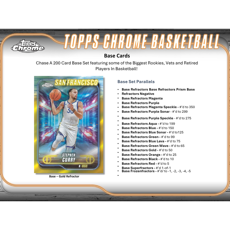 2024/25 Topps Chrome Basketball Hobby Box